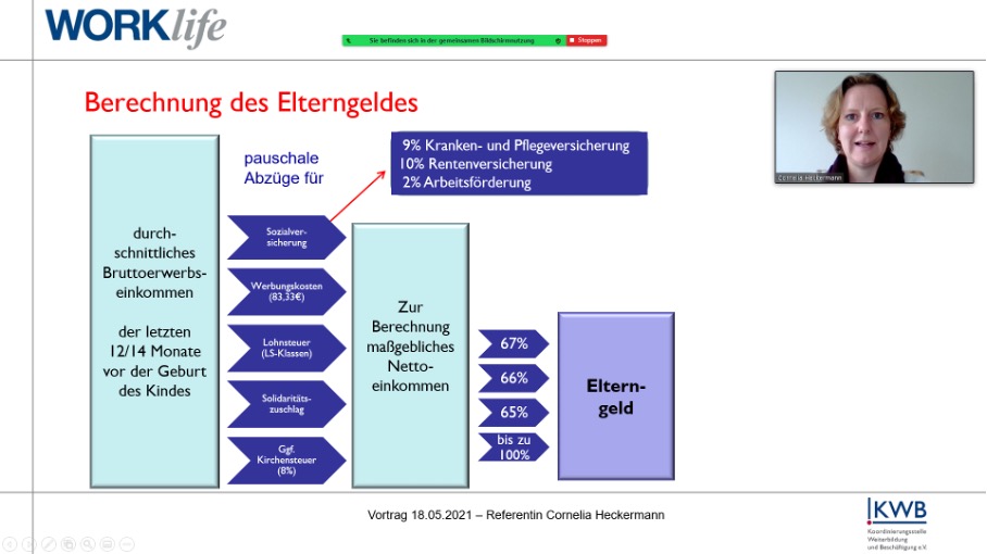 Bild: Auszug aus der Präsentation 